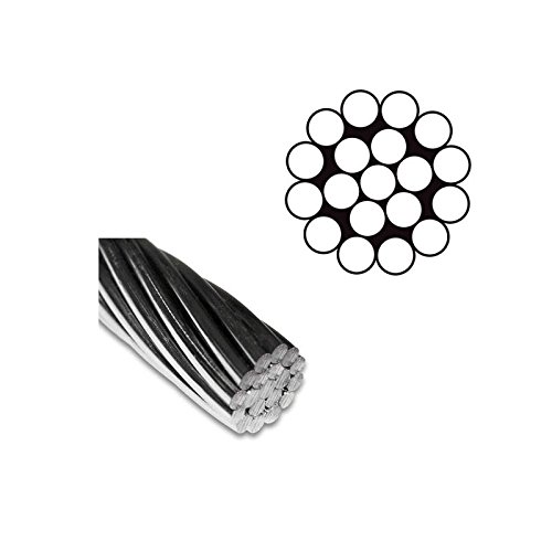 Lana bowdenová (1x19 drátů)