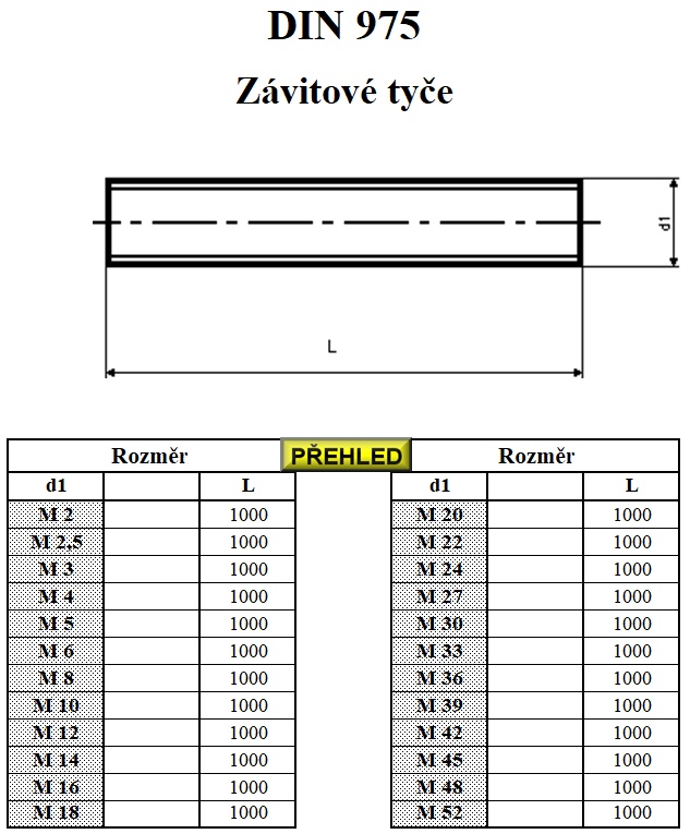 Tyč závitová 1m nerezová